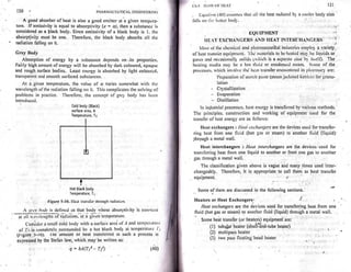Pharmaceutical engineering unit operations by c.v.s. subrahmanyam