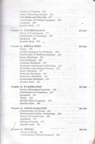 Pharmaceutical engineering unit operations by c.v.s. subrahmanyam