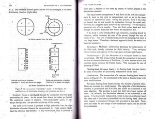 Pharmaceutical engineering unit operations by c.v.s. subrahmanyam