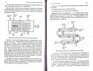Pharmaceutical engineering unit operations by c.v.s. subrahmanyam