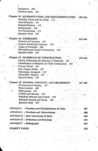 Pharmaceutical engineering unit operations by c.v.s. subrahmanyam