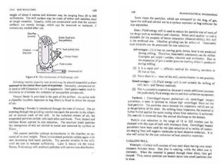 Pharmaceutical engineering unit operations by c.v.s. subrahmanyam
