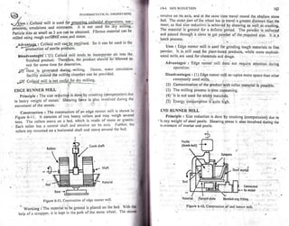 Pharmaceutical engineering unit operations by c.v.s. subrahmanyam