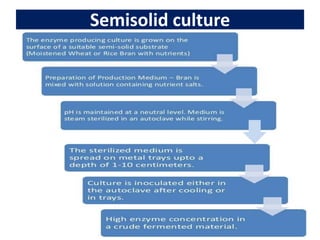Semisolid culture
 