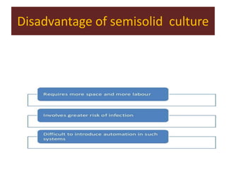 Disadvantage of semisolid culture
 