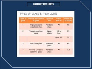 DIFFERENT TEST LIMITS
 