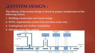  SYSTEM DESIGN :
The efficacy of the system design is based on proper consideration of the
following factors:
1. Building construction and layout design
2. HVAC requirements system-wise and then room-wise.
3. Cooling load and Airflow compilation
4. Selection of air flow pattern
 