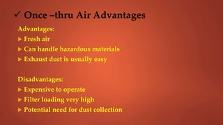  Once –thru Air Advantages
Advantages:
 Fresh air
 Can handle hazardous materials
 Exhaust duct is usually easy
Disadvantages:
 Expensive to operate
 Filter loading very high
 Potential need for dust collection
 