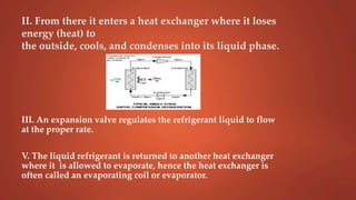 II. From there it enters a heat exchanger where it loses
energy (heat) to
the outside, cools, and condenses into its liquid phase.
III. An expansion valve regulates the refrigerant liquid to flow
at the proper rate.
V. The liquid refrigerant is returned to another heat exchanger
where it is allowed to evaporate, hence the heat exchanger is
often called an evaporating coil or evaporator.
 