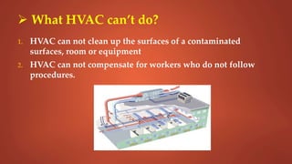  What HVAC can’t do?
1. HVAC can not clean up the surfaces of a contaminated
surfaces, room or equipment
2. HVAC can not compensate for workers who do not follow
procedures.
 