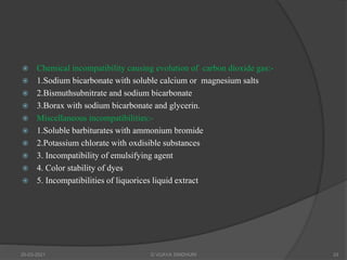  Chemical incompatibility causing evolution of carbon dioxide gas:-
 1.Sodium bicarbonate with soluble calcium or magnesium salts
 2.Bismuthsubnitrate and sodium bicarbonate
 3.Borax with sodium bicarbonate and glycerin.
 Miscellaneous incompatibilities:-
 1.Soluble barbiturates with ammonium bromide
 2.Potassium chlorate with oxdisible substances
 3. Incompatibility of emulsifying agent
 4. Color stability of dyes
 5. Incompatibilities of liquorices liquid extract
20-03-2021 G VIJAYA SINDHURI 33
 