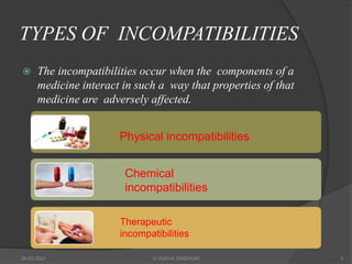 TYPES OF INCOMPATIBILITIES
 The incompatibilities occur when the components of a
medicine interact in such a way that properties of that
medicine are adversely affected.
Physical incompatibilities
Chemical
incompatibilities
Therapeutic
incompatibilities
20-03-2021 G VIJAYA SINDHURI 5
 