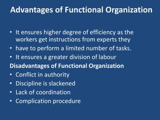 Advantages of Functional Organization
• It ensures higher degree of efficiency as the
workers get instructions from experts they
• have to perform a limited number of tasks.
• It ensures a greater division of labour
Disadvantages of Functional Organization
• Conflict in authority
• Discipline is slackened
• Lack of coordination
• Complication procedure
 
