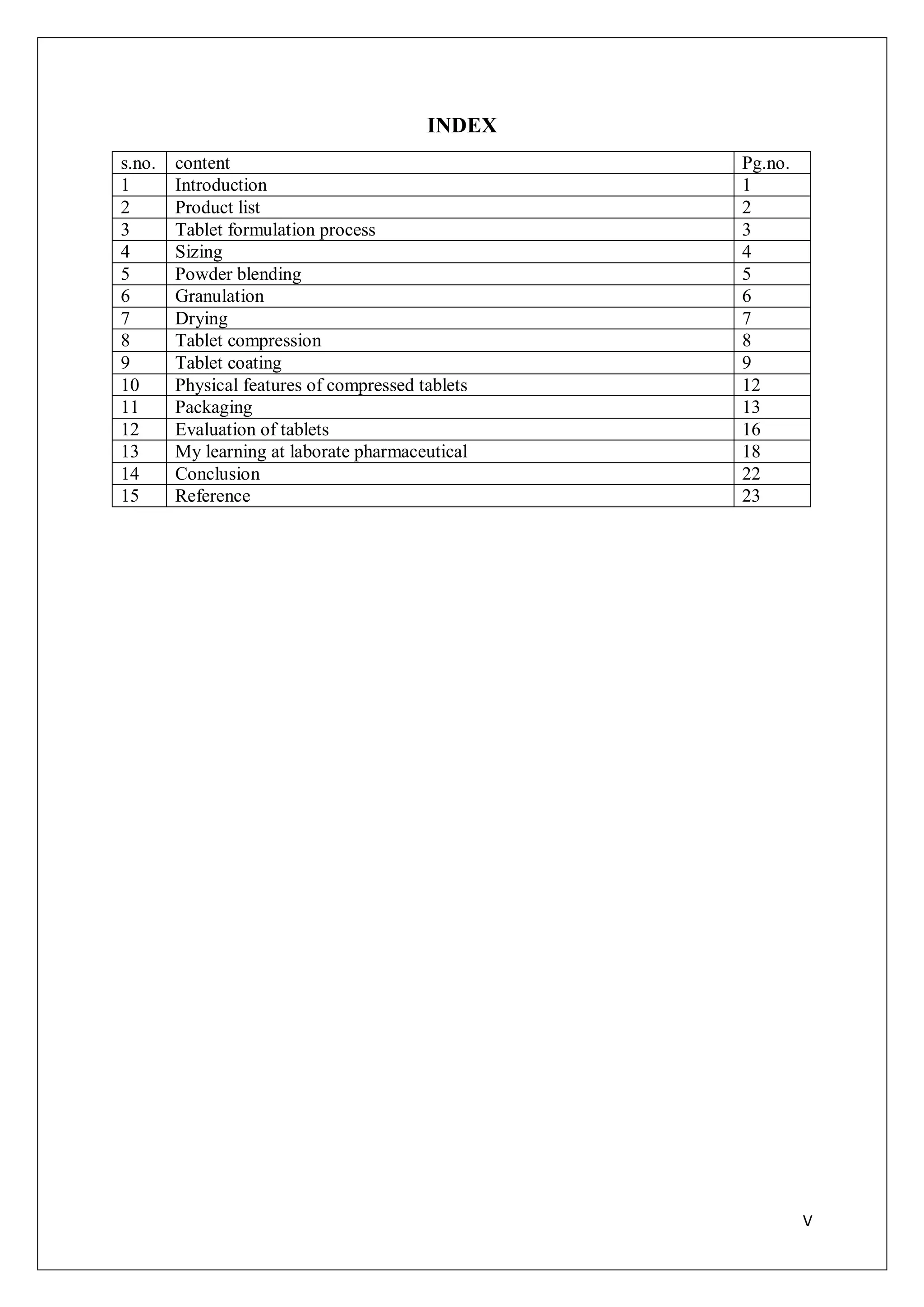 PHARMACEUTICAL INDUSTRIAL TRAINING REPORT .pdf