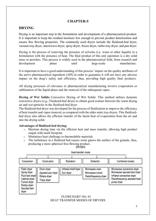 PHARMACEUTICAL INDUSTRIAL TRAINING REPORT .pdf