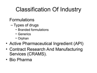Classification Of Industry
Formulations
– Types of drugs
• Branded formulations
• Generics
• Orphan
• Active Pharmaceutical Ingredient (API)
• Contract Research And Manufacturing
Services (CRAMS).
• Bio Pharma
 