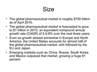 Size
• The global pharmaceutical market is roughly $750 billion
as of April 2010.
• The global pharmaceutical market is forecasted to grow
to $1 trillion in 2013, an equivalent compound annual
growth rate (CAGR) of 5.5-8% over the next three years.
• Even as growth slowed somewhat in Europe and North
America, the United States accounts for almost half of
the global pharmaceutical market, with followed by the
EU and Japan.
• Emerging markets such as China, Russia, South Korea
and Mexico outpaced that market, growing a huge 81
percent.
 