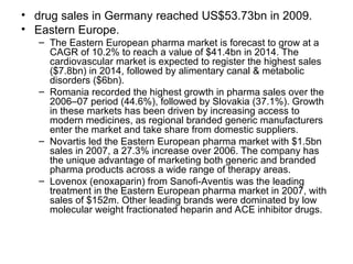 • drug sales in Germany reached US$53.73bn in 2009.
• Eastern Europe.
– The Eastern European pharma market is forecast to grow at a
CAGR of 10.2% to reach a value of $41.4bn in 2014. The
cardiovascular market is expected to register the highest sales
($7.8bn) in 2014, followed by alimentary canal & metabolic
disorders ($6bn).
– Romania recorded the highest growth in pharma sales over the
2006–07 period (44.6%), followed by Slovakia (37.1%). Growth
in these markets has been driven by increasing access to
modern medicines, as regional branded generic manufacturers
enter the market and take share from domestic suppliers.
– Novartis led the Eastern European pharma market with $1.5bn
sales in 2007, a 27.3% increase over 2006. The company has
the unique advantage of marketing both generic and branded
pharma products across a wide range of therapy areas.
– Lovenox (enoxaparin) from Sanofi-Aventis was the leading
treatment in the Eastern European pharma market in 2007, with
sales of $152m. Other leading brands were dominated by low
molecular weight fractionated heparin and ACE inhibitor drugs.
 