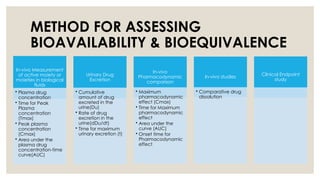 METHOD FOR ASSESSING
BIOAVAILABILITY & BIOEQUIVALENCE
In-vivo Measurement
of active moiety or
moieties in biological
fluids
• Plasma drug
concentration
• Time for Peak
Plasma
concentration
(Tmax)
• Peak plasma
concentration
(Cmax)
• Area under the
plasma drug
concentration-time
curve(AUC)
Urinary Drug
Excretion
• Cumulative
amount of drug
excreted in the
urine(Du)
• Rate of drug
excretion in the
urine(dDu/dt)
• Time for maximum
urinary excretion (t)
In-vivo
Pharmacodynamic
comparison
• Maximum
pharmacodynamic
effect (Cmax)
• Time for Maximum
pharmacodynamic
effect
• Area under the
curve (AUC)
• Onset time for
Pharmacodynamic
effect
In-vivo studies
• Comparative drug
dissolution
Clinical Endpoint
study
 