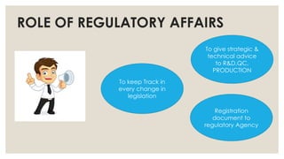 ROLE OF REGULATORY AFFAIRS
Registration
document to
regulatory Agency
To keep Track in
every change in
legislation
To give strategic &
technical advice
to R&D,QC,
PRODUCTION
 