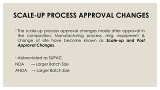 SCALE-UP PROCESS APPROVAL CHANGES
◦ The scale-up process approval changes made after approval in
the composition, Manufacturing process, mfg. equipment &
change of site have become known as Scale-up and Post
Approval Changes.
◦ Abbreviated as SUPAC.
NDA → Larger Batch Size
ANDA → Larger Batch Size
 