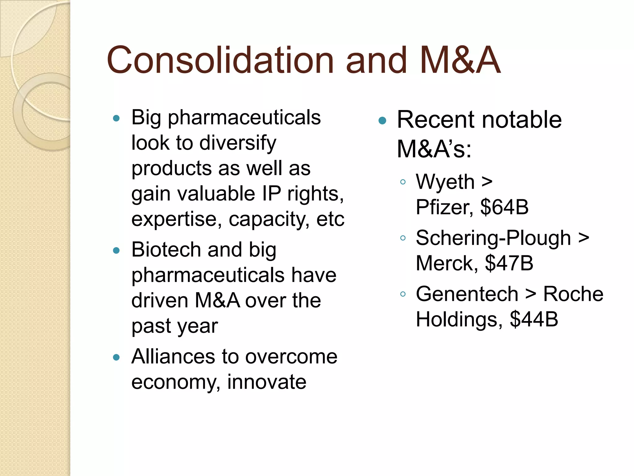 Photo inspiration: Modern Pharmaceutical Industry Financial Analysis Photo Inspiration