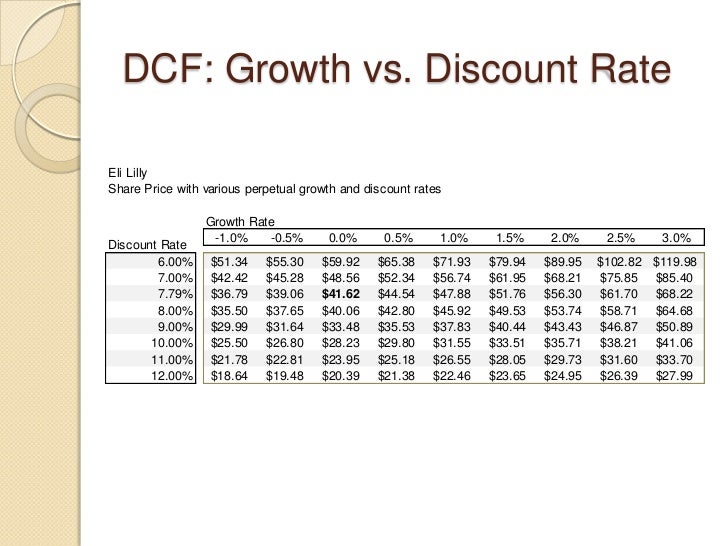 Finance coupon rate definition