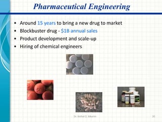 20
Pharmaceutical Engineering
• Around 15 years to bring a new drug to market
• Blockbuster drug - $1B annual sales
• Product development and scale-up
• Hiring of chemical engineers
Dr. ibtihal O. Alkarim
 