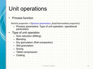 Unit operations
• Process function
– Process parameters: Type of unit operation, operational
parameters
• Type of unit operation
– Size reduction (Milling)
– Blending
– Dry granulation (Roll compaction)
– Wet granulation
– Drying
– Tablet compression
– Coating
Particle properties = F(process parameters, feed/intermediate properties)
Dr. ibtihal O. Alkarim 42
 