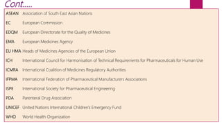 ASEAN Association of South East Asian Nations
EC European Commission
EDQM European Directorate for the Quality of Medicines
EMA European Medicines Agency
EU HMA Heads of Medicines Agencies of the European Union
ICH International Council for Harmonisation of Technical Requirements for Pharmaceuticals for Human Use
ICMRA International Coalition of Medicines Regulatory Authorities
IFPMA International Federation of Pharmaceutical Manufacturers Associations
ISPE International Society for Pharmaceutical Engineering
PDA Parenteral Drug Association
UNICEF United Nations International Children’s Emergency Fund
WHO World Health Organization
Cont…..
 