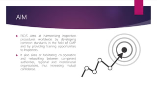 AIM
 PIC/S aims at harmonising inspection
procedures worldwide by developing
common standards in the field of GMP
and by providing training opportunities
to Inspectors.
 It also aims at facilitating co-operation
and networking between competent
authorities, regional and international
organisations, thus increasing mutual
confidence.
 