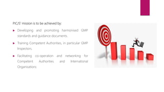 PIC/S’ mission is to be achieved by:
 Developing and promoting harmonised GMP
standards and guidance documents.
 Training Competent Authorities, in particular GMP
Inspectors.
 Facilitating co-operation and networking for
Competent Authorities and International
Organisations
 