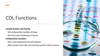 Pharmaceutical Jurisprudence (BP505T) Unit-2 Sale, Labeling, Packing of ...