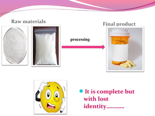 Pharmaceutical labelling | PPT