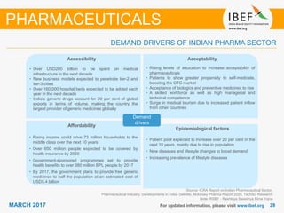 2828MARCH 2017 For updated information, please visit www.ibef.org
DEMAND DRIVERS OF INDIAN PHARMA SECTOR
PHARMACEUTICALS
Accessibility
• Over USD200 billion to be spent on medical
infrastructure in the next decade
• New business models expected to penetrate tier-2 and
tier-3 cities
• Over 160,000 hospital beds expected to be added each
year in the next decade
• India’s generic drugs account for 20 per cent of global
exports in terms of volume, making the country the
largest provider of generic medicines globally
Acceptability
• Rising levels of education to increase acceptability of
pharmaceuticals
• Patients to show greater propensity to self-medicate,
boosting the OTC market
• Acceptance of biologics and preventive medicines to rise
• A skilled workforce as well as high managerial and
technical competence
• Surge in medical tourism due to increased patient inflow
from other countries
Affordability
• Rising income could drive 73 million households to the
middle class over the next 10 years
• Over 650 million people expected to be covered by
health insurance by 2020
• Government-sponsored programmes set to provide
health benefits to over 380 million BPL people by 2017
• By 2017, the government plans to provide free generic
medicines to half the population at an estimated cost of
USD5.4 billion
Epidemiological factors
• Patient pool expected to increase over 20 per cent in the
next 10 years, mainly due to rise in population
• New diseases and lifestyle changes to boost demand
• Increasing prevalence of lifestyle diseases
Source: ICRA Report on Indian Pharmaceutical Sector,
Pharmaceutical Industry: Developments in India- Deloitte, Mckinsey Pharma Report 2020, TechSci Research
Note: RSBY - Rashtriya Swasthya Bima Yojna
Demand
drivers
 