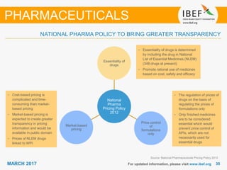 3535MARCH 2017 For updated information, please visit www.ibef.org
Source: National Pharmaceuticals Pricing Policy 2012
NATIONAL PHARMA POLICY TO BRING GREATER TRANSPARENCY
PHARMACEUTICALS
National
Pharma
Pricing Policy
2012
Essentiality of
drugs
Price control
of
formulations
only
Market-based
pricing
• Cost-based pricing is
complicated and time-
consuming than market-
based pricing
• Market-based pricing is
expected to create greater
transparency in pricing
information and would be
available in public domain
• Prices of NLEM drugs
linked to WPI
• Essentiality of drugs is determined
by including the drug in National
List of Essential Medicines (NLEM)
(348 drugs at present)
• Promote rational use of medicines
based on cost, safety and efficacy
• The regulation of prices of
drugs on the basis of
regulating the prices of
formulations only
• Only finished medicines
are to be considered
essential which would
prevent price control of
APIs, which are not
necessarily used for
essential drugs
 