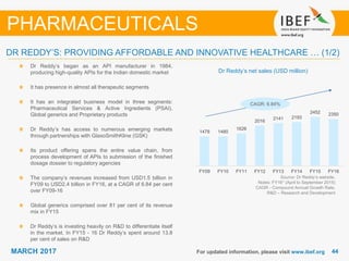 4444MARCH 2017 For updated information, please visit www.ibef.org
DR REDDY’S: PROVIDING AFFORDABLE AND INNOVATIVE HEALTHCARE … (1/2)
Source: Dr Reddy’s website,
Notes: FY16* (April to September 2015)
CAGR - Compound Annual Growth Rate,
R&D – Research and Development
Dr Reddy’s net sales (USD million)
Dr Reddy’s began as an API manufacturer in 1984,
producing high-quality APIs for the Indian domestic market
It has presence in almost all therapeutic segments
It has an integrated business model in three segments:
Pharmaceutical Services & Active Ingredients (PSAI),
Global generics and Proprietary products
Dr Reddy’s has access to numerous emerging markets
through partnerships with GlaxoSmithKline (GSK)
Its product offering spans the entire value chain, from
process development of APIs to submission of the finished
dosage dossier to regulatory agencies
The company’s revenues increased from USD1.5 billion in
FY09 to USD2.4 billion in FY16, at a CAGR of 6.84 per cent
over FY09-16
Global generics comprised over 81 per cent of its revenue
mix in FY15
Dr Reddy’s is investing heavily on R&D to differentiate itself
in the market. In FY15 - 16 Dr Reddy’s spent around 13.8
per cent of sales on R&D
PHARMACEUTICALS
CAGR: 6.84%
1479 1480
1626
2016
2141 2193
2452 2350
FY09 FY10 FY11 FY12 FY13 FY14 FY15 FY16
 