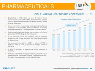 4848MARCH 2017 For updated information, please visit www.ibef.org
CIPLA: MAKING HEALTHCARE ACCESSIBLE … (1/2)
Source: Cipla website, Cipla brochure, Cipla corporate profile
Notes: CAGR - Compound Annual Growth Rate,
API - Active Pharmaceutical Ingredient, OTC - Over The Counter
Cipla net sales (USD million)
Established in 1935, Cipla has over 34 state-of-the-art
manufacturing units. Cipla’s R&D division focuses on new
product development and new drug delivery systems across
a range of therapies
It is one of the few companies producing medicines for rare
diseases such as Idiopathic Pulmonary Fibrosis, Pulmonary
Arterial Hypertension, Thalassaemia and Multiple Sclerosis
Cipla outperformed other global pharma majors by offering
patented anti-AIDS drugs at affordable prices
It has presence in over 170 countries, with an employee
strength of over 20,000; moreover, it is the 6th-largest player
in South Africa
Its revenues increased from USD1.11 billion in FY09 to
USD2.04 billion in FY16, at a CAGR of 9.52 per cent over
FY09-16
It is the 1st company to develop drug for the treatment of
H1N1 flu
Cipla has entered into an agreement to acquire 2 US based
pharmaceutical companies InvaGen Pharmaceuticals Inc.,
& Exelan Pharmaceuticals Inc. for USD500 million
PHARMACEUTICALS
CAGR: 9.52%
1081 1130
1374
1457 1489
1687
1882
2043
FY09 FY10 FY11 FY12 FY13 FY14 FY15 FY16
 