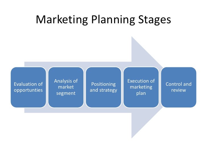 Thesis topic list picture