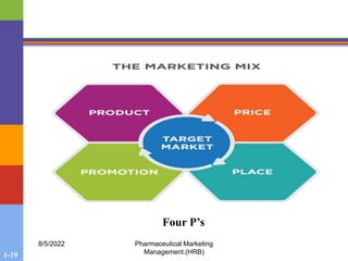 1-19
8/5/2022 Pharmaceutical Marketing
Management.(HRB)
Four P’s
 