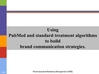 1-26 Pharmaceutical Marketing Management.(HRB)
Using
PubMed and standard treatment algorithms
to build
brand communication strategies.
 
