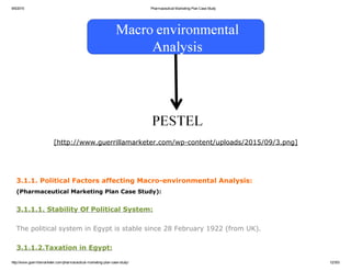 Pharmaceutical marketing plan case study | PDF