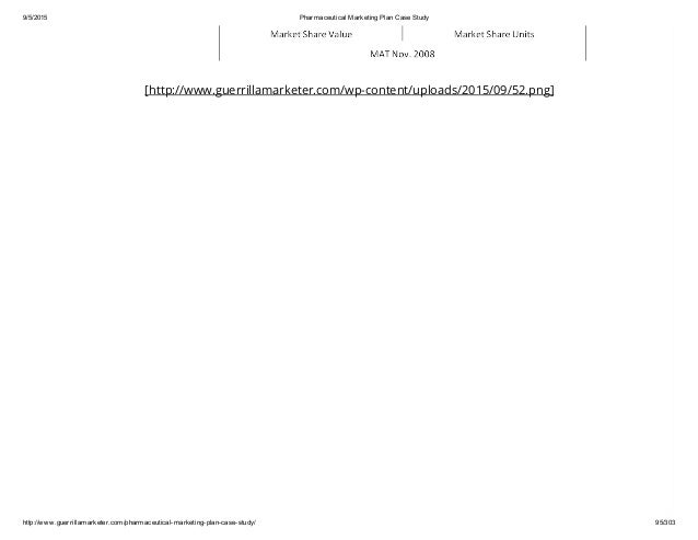 cooper pharmaceuticals case analysis On the surface, the issue of bob marsh’s firing from cooper pharmaceuticals appears to be an open and shut case he did not adhere to the repeated warnings by. cooper pharmaceuticals case analysis On the surface, the issue of bob marsh’s firing from cooper pharmaceuticals appears to be an open and shut case he did not adhere to the repeated warnings by.