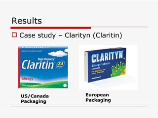 Results  Case study – Clarityn (Claritin) US/Canada Packaging European Packaging  