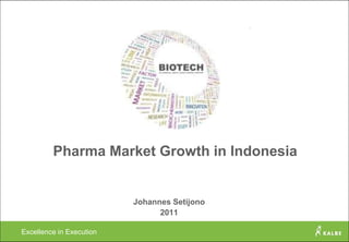 Pharma Market Growth in Indonesia


                          Johannes Setijono
                                2011

Excellence in Execution
 