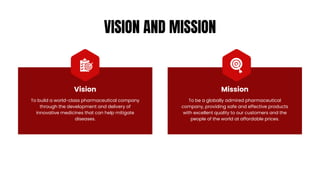 VISION AND MISSION
To build a world-class pharmaceutical company
through the development and delivery of
innovative medici...