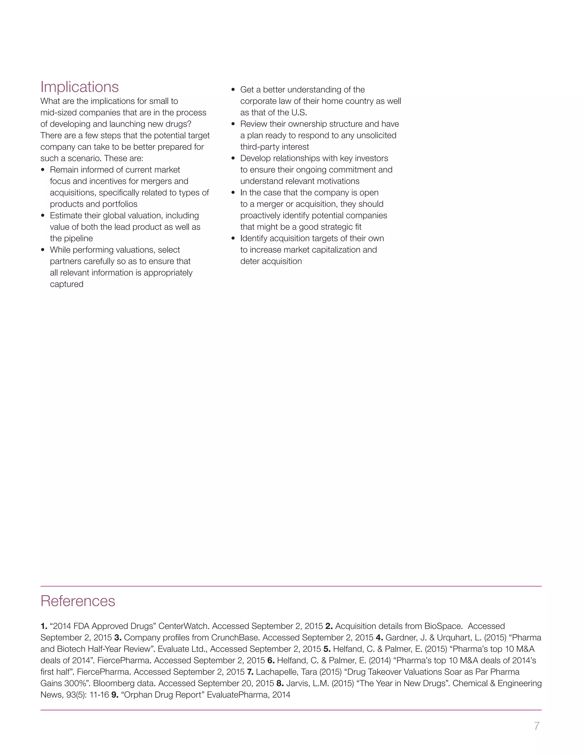 7
Implications
What are the implications for small to
mid-sized companies that are in the process
of developing and launching new drugs?
There are a few steps that the potential target
company can take to be better prepared for
such a scenario. These are:
•	 Remain informed of current market
focus and incentives for mergers and
acquisitions, specifically related to types of
products and portfolios
•	 Estimate their global valuation, including
value of both the lead product as well as
the pipeline
•	 While performing valuations, select
partners carefully so as to ensure that
all relevant information is appropriately
captured
•	 Get a better understanding of the
corporate law of their home country as well
as that of the U.S.
•	 Review their ownership structure and have
a plan ready to respond to any unsolicited
third-party interest
•	 Develop relationships with key investors
to ensure their ongoing commitment and
understand relevant motivations
•	 In the case that the company is open
to a merger or acquisition, they should
proactively identify potential companies
that might be a good strategic fit
•	 Identify acquisition targets of their own
to increase market capitalization and
deter acquisition
References
1. “2014 FDA Approved Drugs” CenterWatch. Accessed September 2, 2015 2. Acquisition details from BioSpace. Accessed
September 2, 2015 3. Company profiles from CrunchBase. Accessed September 2, 2015 4. Gardner, J. & Urquhart, L. (2015) “Pharma
and Biotech Half-Year Review”. Evaluate Ltd., Accessed September 2, 2015 5. Helfand, C. & Palmer, E. (2015) “Pharma’s top 10 M&A
deals of 2014”. FiercePharma. Accessed September 2, 2015 6. Helfand, C. & Palmer, E. (2014) “Pharma’s top 10 M&A deals of 2014’s
first half”. FiercePharma. Accessed September 2, 2015 7. Lachapelle, Tara (2015) “Drug Takeover Valuations Soar as Par Pharma
Gains 300%”. Bloomberg data. Accessed September 20, 2015 8. Jarvis, L.M. (2015) “The Year in New Drugs”. Chemical & Engineering
News, 93(5): 11-16 9. “Orphan Drug Report” EvaluatePharma, 2014
 