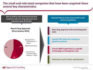 4
Copyright © Capgemini Consulting 2015.
All Rights Reserved
The small and mid-sized companies that have been acquired sha...