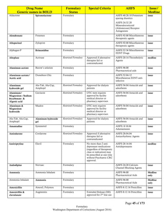 Ahfs Classification Pharmaceutical mgt and formulary | PDF