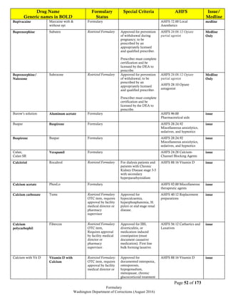 Pharmaceutical mgt and formulary | PDF